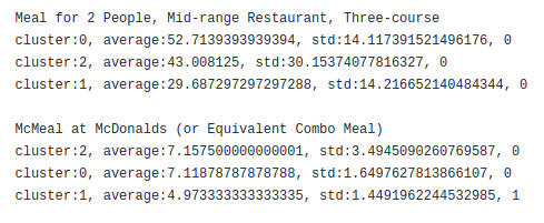 Dataset file